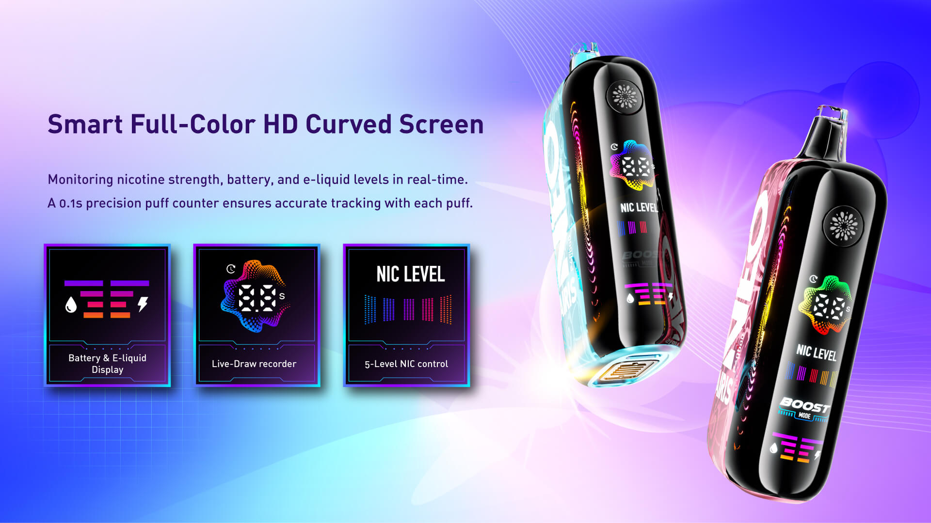 Airis Neo P40000 with real-time nicotine strength, battery level, e-liquid level, and 0.1s precise puff counter