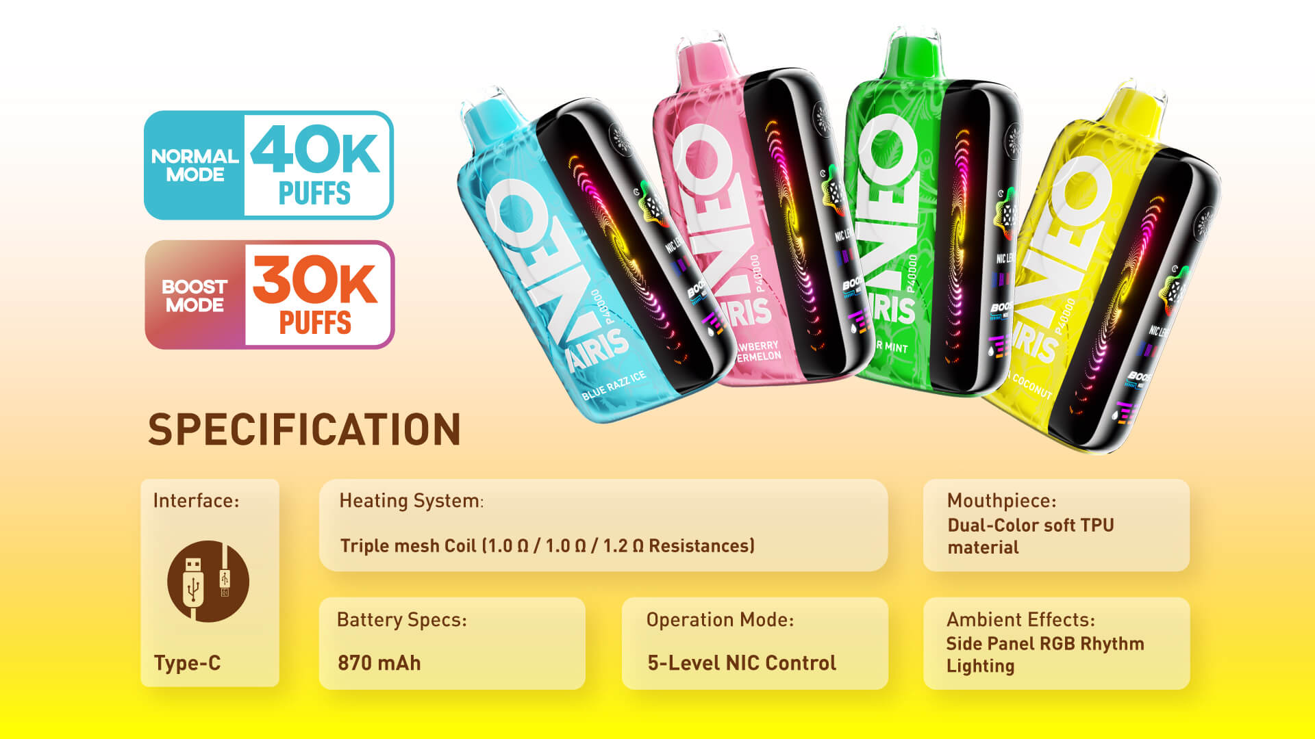 Airis Neo P40000 key specifications: dual 30K/40K modes, 22 ml, 870 mAh, 3D screen, adjustable airflow