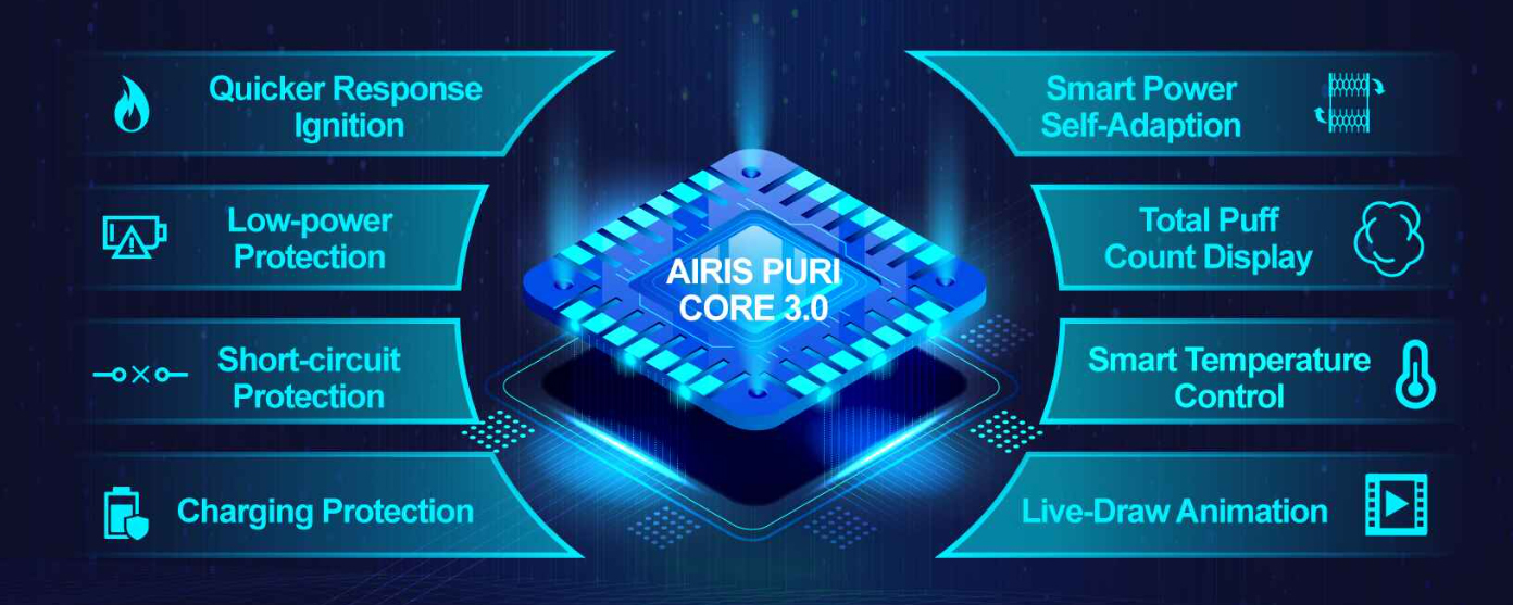 Core 3.0 is designed to provide a more efficient and safer experience for PuriPod consumers.